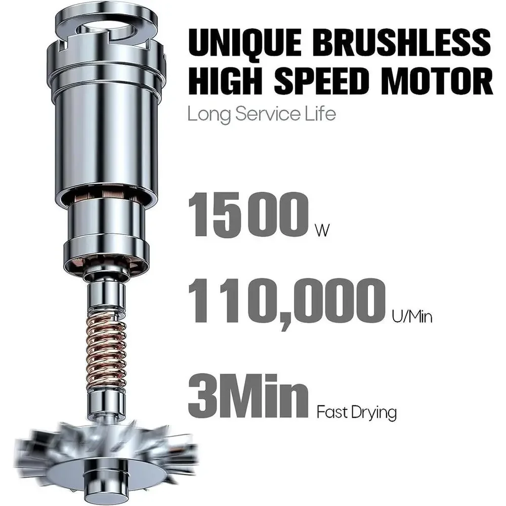 Professional 3-Color LED‎ Ring Hair Dryer with Multiple Heat Settings - Picture 5 of 15